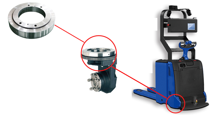 转盘轴承在叉车式AGV舵轮上的应用