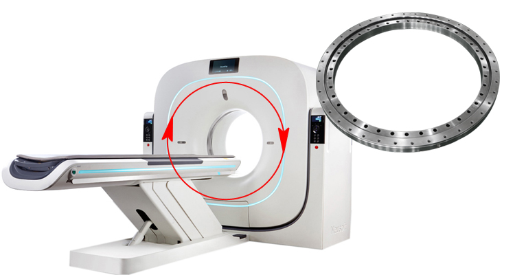 转盘轴承(回转支承)在CT机中的应用